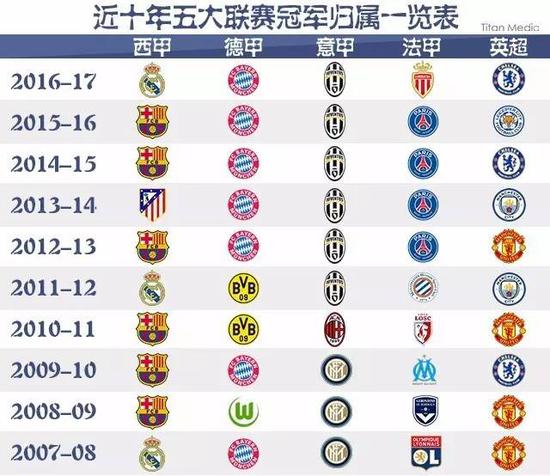 类似案例及